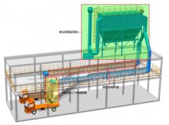 水泥裝車除塵器